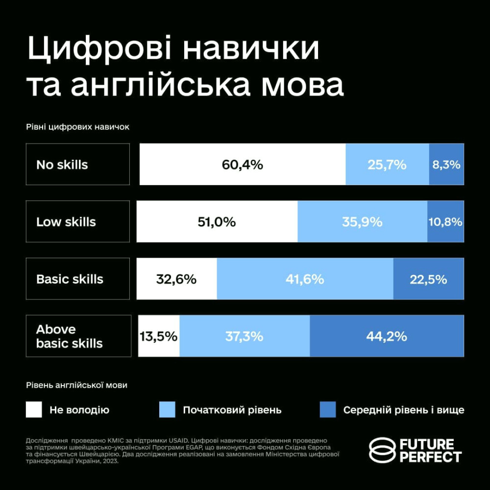1037 image for slide