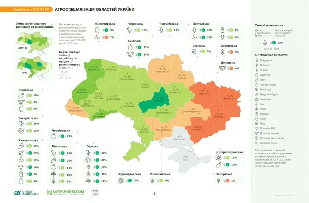 3265 image for slide