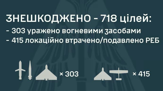 5384 image for slide